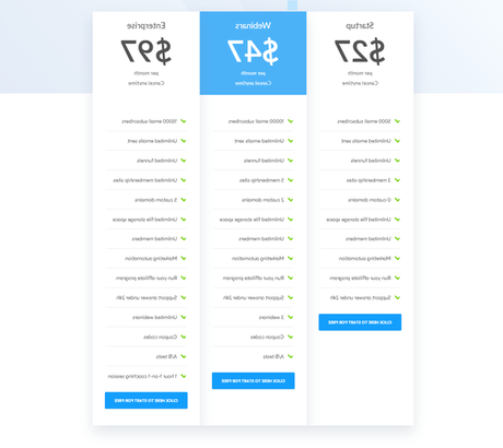 Partager Un Powerpoint : Equivalent Learnybox