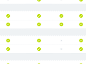 Exemple Page D’accueil Html Comment Concevoir Formation