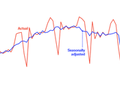 Crise grave capacité fret aérien