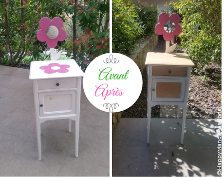 Relooking d'une table de nuit enfant et test de la ponceuse Bosh Relooking d'une table de nuit enfant et test et avis de la ponceuse Bosh