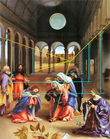 Lotto 1521 Christ taking leave o fhis mother avec Elisabetta Rota Gemaldegalerie, Berlin schema1