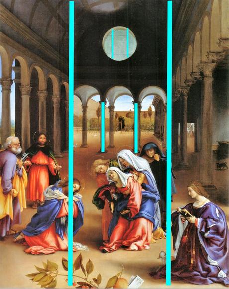 Lotto 1521 Christ taking leave o fhis mother avec Elisabetta Rota Gemaldegalerie, Berlin schema3