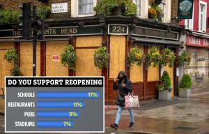 Info bière – Le héros de première ligne du NHS a exaucé son dernier souhait de prendre une bière avant de mourir d’un coronavirus – The Sun
 – Bière blonde