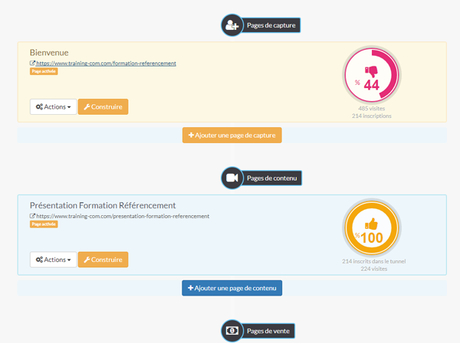 Learnybox Formation : Créer Formation Learnybox Formation : Créer Formation