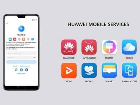 Smartphones Huawei sans Google, sont ils utilisables  ?