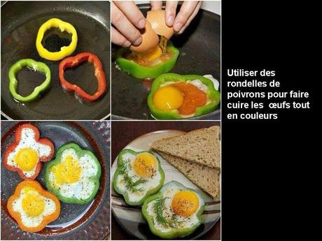 Trucs et Astuces - quelques astuces 