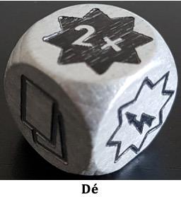 Test de Conex Test de Conex