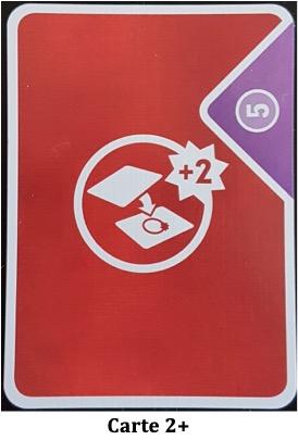 Test de Conex Test de Conex