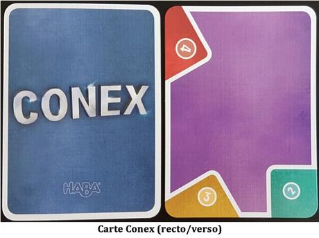 Test de Conex Test de Conex