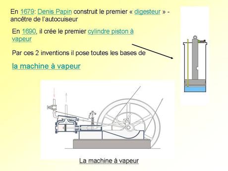 Divers - quelques inventions françaises