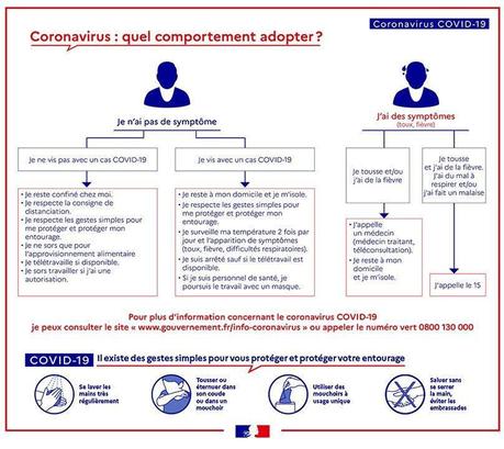 11 mai 2020 : STOP au COVID-19 ! (et traçage ?)