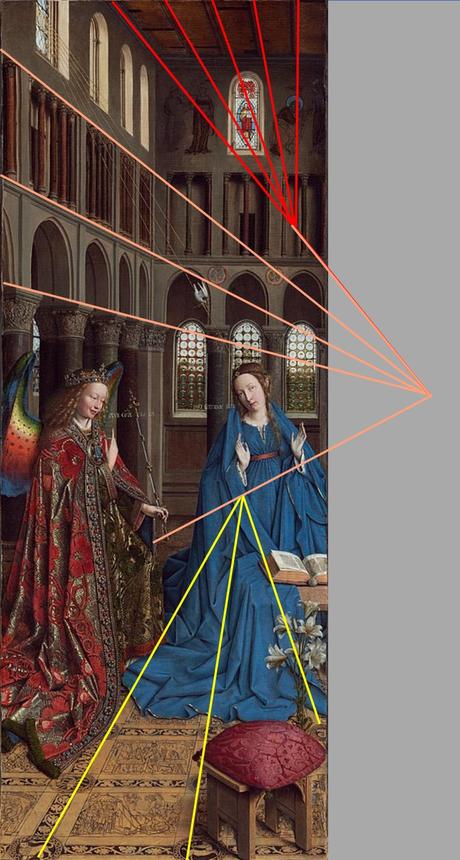 Van Eyck Annonciation 1434-36 NGA schma perspective