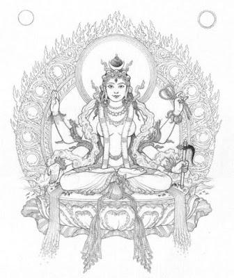 Vijnâna Bhairava Tantra 42