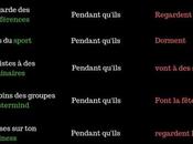 Learnybox Dropshipping Wolfeo