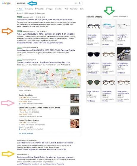 Le référencement de vos produits dans Google Shopping redevient gratuit