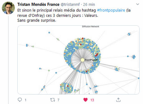 Magique Onfray : la fachosphère l’adore… (#FrontPopulaire, vraiment ?) Magique Onfray : la fachosphère l’adore… (#FrontPopulaire, vraiment ?)