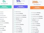 Boite Idées Ligne Avis Learnybox