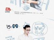 Design Site Internet Banque Postale Agence Lorient