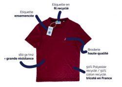 Polytesse : sweat et tshirts en PET recyclé et chutes de tissu