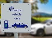 L’industrie automobile peut-elle être sauvée nouveau greenwashing