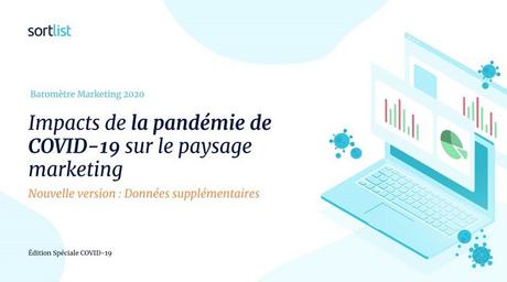 Optimisation : Site Internet Inutile – Agence Webmarketing à Brest