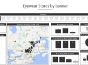 Plateforme Formation Partager écran