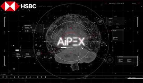 HSBC AiPEX – The first AI driven index