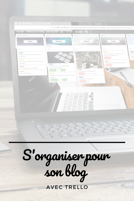 S'organiser pour son blog (avec Trello)