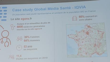 Publicité : Site Internet Toulouse – Agence Web à Tours