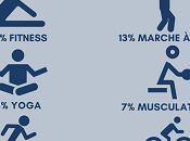 Mental Waves Learnybox Boite Idée Ligne