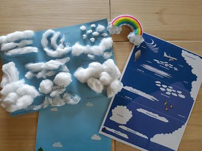 EXPLORE THE UNIVERSE #6 Le cycle de l'eau [Activités, Documentaires]