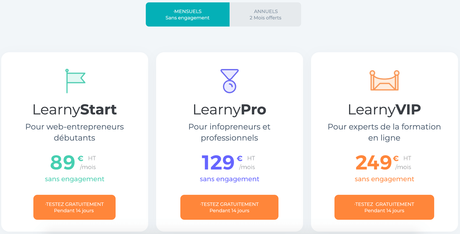 Learnybox Affiliation : Comment Concevoir Une Formation