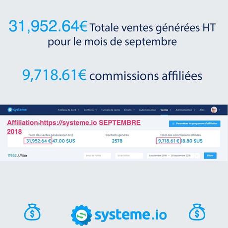 Learnybox Ou Clickfunnels : Formateur Pro Learnybox Learnybox Ou Clickfunnels : Formateur Pro Learnybox