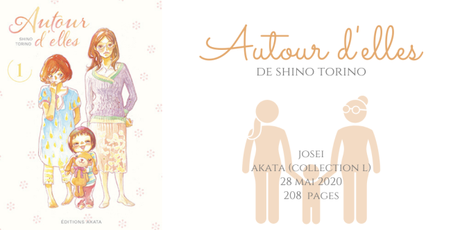 Autour d’elles #1 • Shino Torino