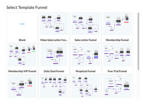 Créer Sa Formation En Ligne : Tunnels De Ventes Créer Sa Formation En Ligne : Tunnels De Ventes