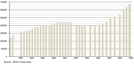 Publicité : Cite Internet Source Without Author – Agence Web à Saint-Nazaire