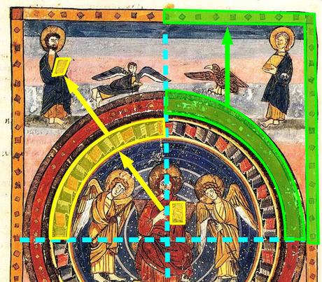 3 Dieu sur le Globe : haut moyen âge Maiestas Domini Codex Amiatinus 692-716 (fol. 796v), Firenze, Biblioteca Medicea quarts