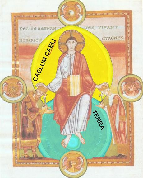 Codex_Caesareus Heinrich III und Agnes 1045 schema