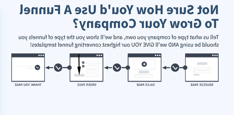 Learnybox WordPress : Boite à Idee Learnybox WordPress : Boite à Idee