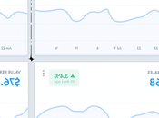 Plateforme Formation Ligne Split Test