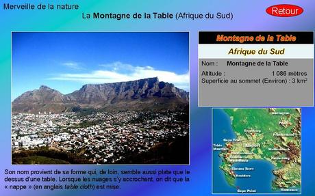 Pays Etrangers - Les 7 merveilles du monde Naturelle