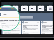 Learnybox Anthony Nevo