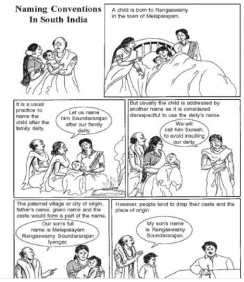 Le mystère des noms de famille indiens Inde,noms de famille,nom de famille,caste,prénom,Indiens du Sud,Inde du Sud