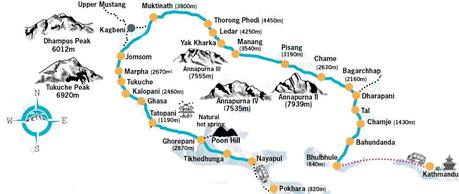 TREK AU NEPAL : Le Tour des Annapurna (sous la neige) de Vincent