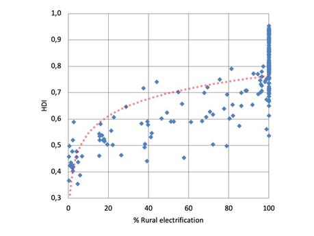 Le CO2 c’est la vie et la qualité de vie par Samuel Furfa...