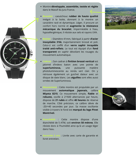 Pinet Montrivel, nouvelle marque d’horlogerie française à l’heure de l’authenticité