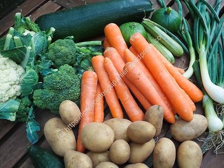 Panier Semaine 25 / Basket Week 25 Panier Semaine 25 / Basket Week 25