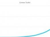 coronavirus Française Inde juin 2020