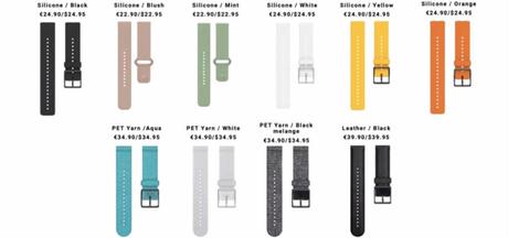 Polar Unite: la petite nouvelle de Polar pour le fitness