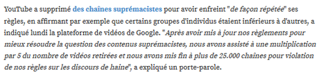 suprémacistes et antisémites : OUT of the world ! #NoHaters #antiracisme